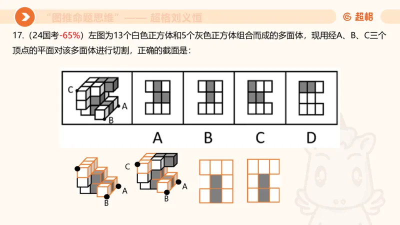 图推命题思维（七）三视图+截面_2026考公资料_超格合集_公考-理论班2026超格行测申论（六合一）理论实战班_判断推理理论实战班程意&义恒_课件
