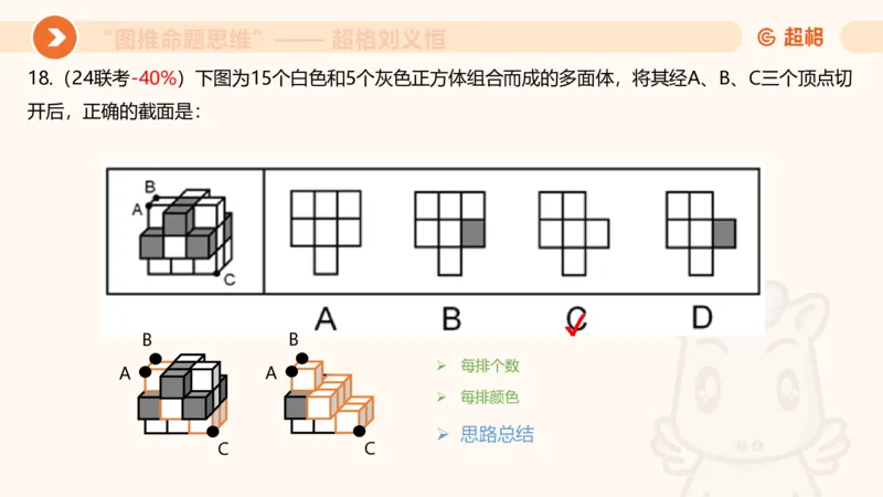 图推命题思维（七）三视图+截面_2026考公资料_超格合集_公考-理论班2026超格行测申论（六合一）理论实战班_判断推理理论实战班程意&义恒_课件