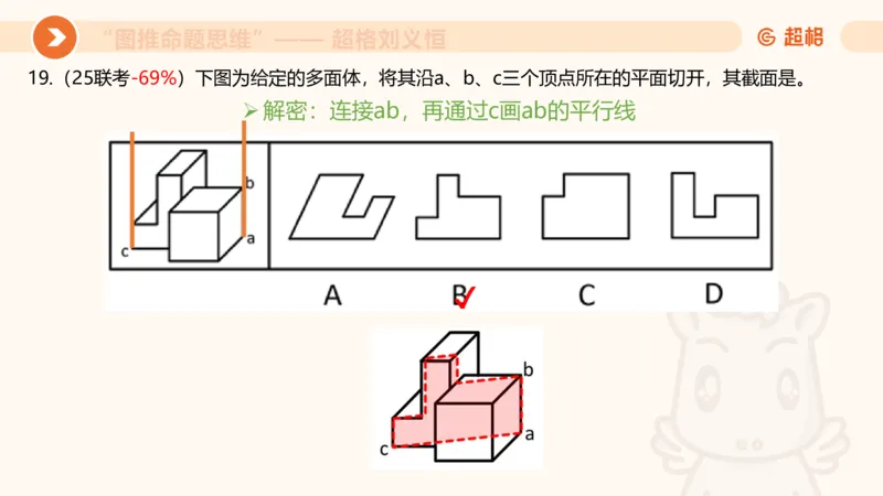 图推命题思维（七）三视图+截面_2026考公资料_超格合集_公考-理论班2026超格行测申论（六合一）理论实战班_判断推理理论实战班程意&义恒_课件