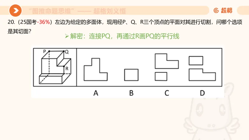 图推命题思维（七）三视图+截面_2026考公资料_超格合集_公考-理论班2026超格行测申论（六合一）理论实战班_判断推理理论实战班程意&义恒_课件