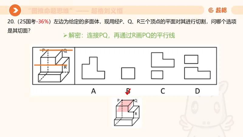 图推命题思维（七）三视图+截面_2026考公资料_超格合集_公考-理论班2026超格行测申论（六合一）理论实战班_判断推理理论实战班程意&义恒_课件