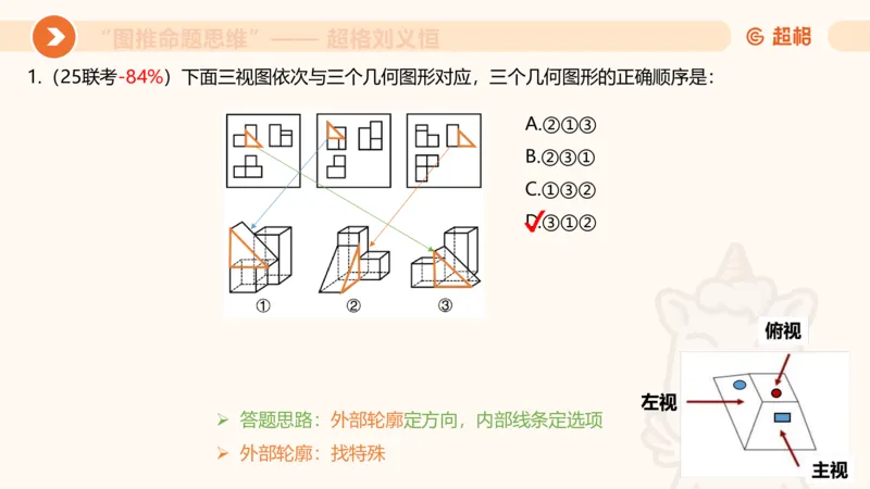 图推命题思维（七）三视图+截面_2026考公资料_超格合集_公考-理论班2026超格行测申论（六合一）理论实战班_判断推理理论实战班程意&义恒_课件