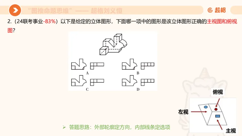 图推命题思维（七）三视图+截面_2026考公资料_超格合集_公考-理论班2026超格行测申论（六合一）理论实战班_判断推理理论实战班程意&义恒_课件