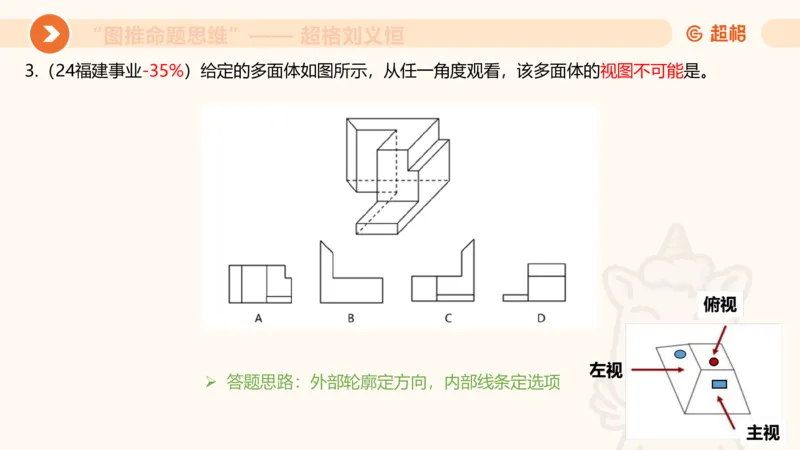 图推命题思维（七）三视图+截面_2026考公资料_超格合集_公考-理论班2026超格行测申论（六合一）理论实战班_判断推理理论实战班程意&义恒_课件