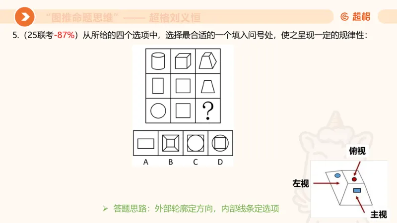 图推命题思维（七）三视图+截面_2026考公资料_超格合集_公考-理论班2026超格行测申论（六合一）理论实战班_判断推理理论实战班程意&义恒_课件