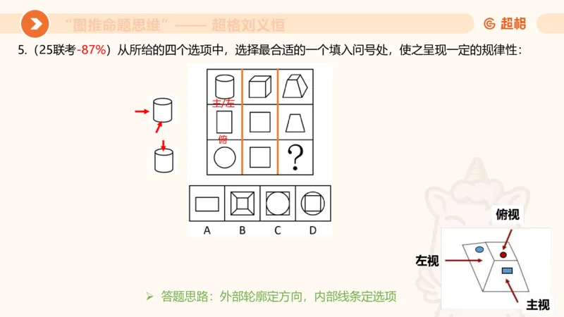 图推命题思维（七）三视图+截面_2026考公资料_超格合集_公考-理论班2026超格行测申论（六合一）理论实战班_判断推理理论实战班程意&义恒_课件