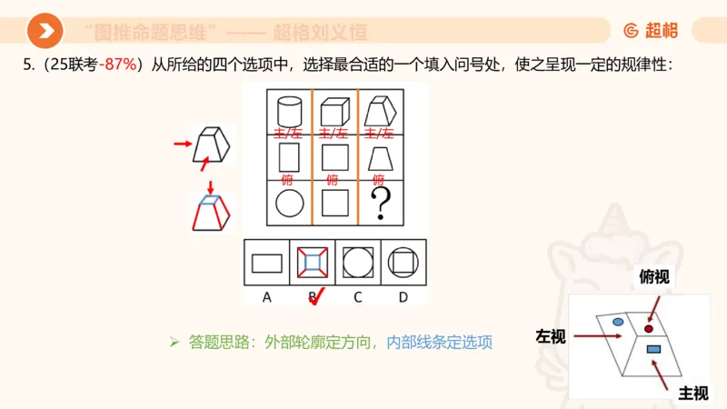 图推命题思维（七）三视图+截面_2026考公资料_超格合集_公考-理论班2026超格行测申论（六合一）理论实战班_判断推理理论实战班程意&义恒_课件