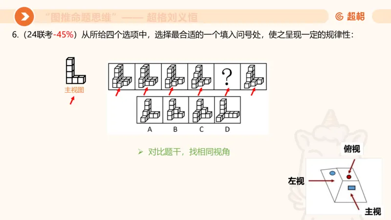 图推命题思维（七）三视图+截面_2026考公资料_超格合集_公考-理论班2026超格行测申论（六合一）理论实战班_判断推理理论实战班程意&义恒_课件