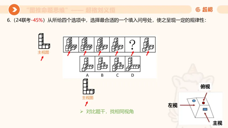 图推命题思维（七）三视图+截面_2026考公资料_超格合集_公考-理论班2026超格行测申论（六合一）理论实战班_判断推理理论实战班程意&义恒_课件