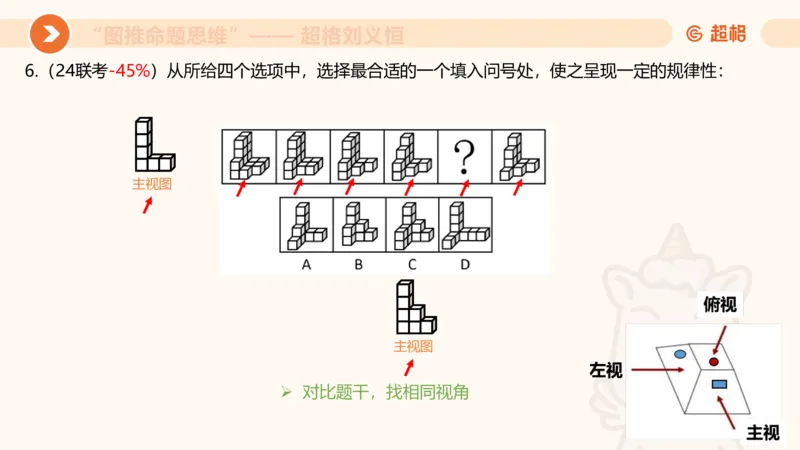 图推命题思维（七）三视图+截面_2026考公资料_超格合集_公考-理论班2026超格行测申论（六合一）理论实战班_判断推理理论实战班程意&义恒_课件