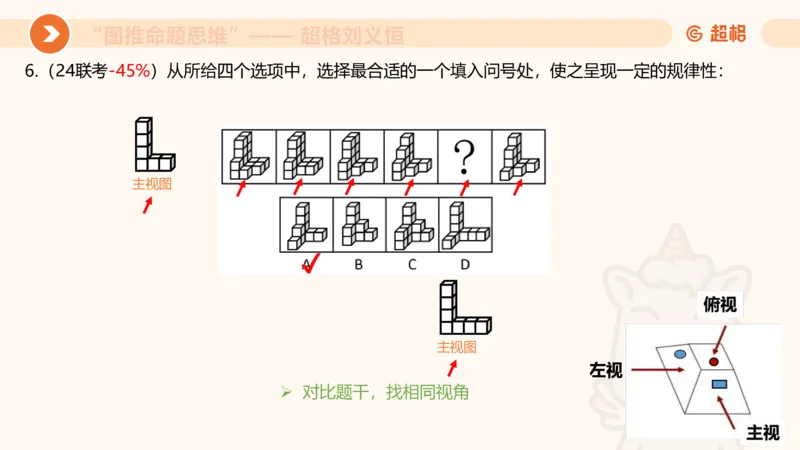 图推命题思维（七）三视图+截面_2026考公资料_超格合集_公考-理论班2026超格行测申论（六合一）理论实战班_判断推理理论实战班程意&义恒_课件