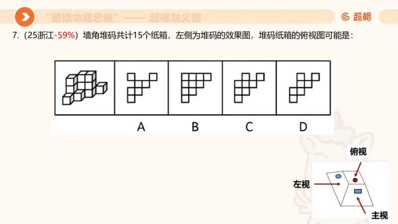 图推命题思维（七）三视图+截面_2026考公资料_超格合集_公考-理论班2026超格行测申论（六合一）理论实战班_判断推理理论实战班程意&义恒_课件