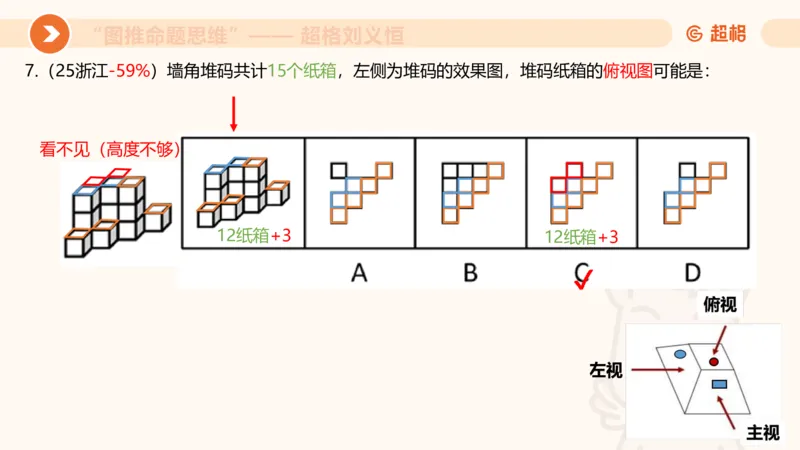 图推命题思维（七）三视图+截面_2026考公资料_超格合集_公考-理论班2026超格行测申论（六合一）理论实战班_判断推理理论实战班程意&义恒_课件