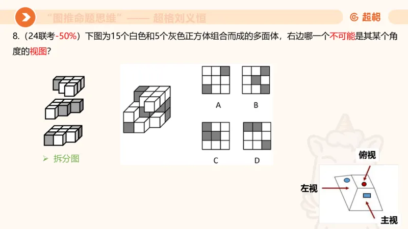 图推命题思维（七）三视图+截面_2026考公资料_超格合集_公考-理论班2026超格行测申论（六合一）理论实战班_判断推理理论实战班程意&义恒_课件