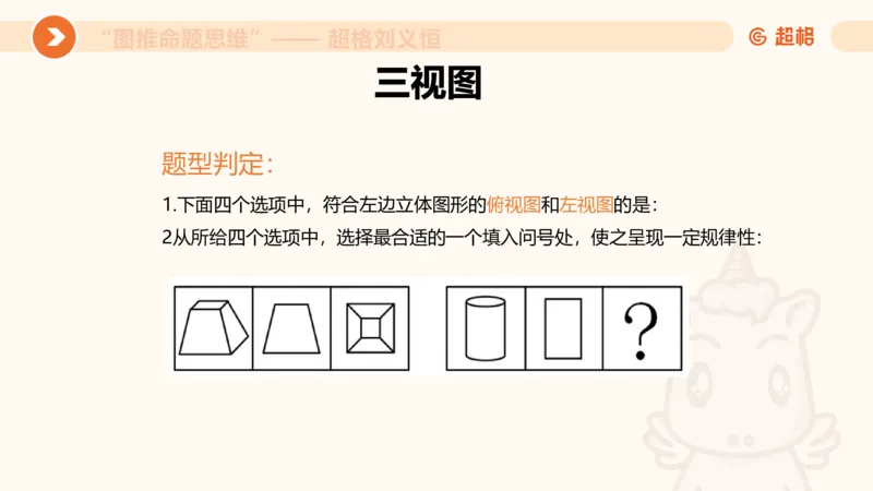 图推命题思维（七）三视图+截面_2026考公资料_超格合集_公考-理论班2026超格行测申论（六合一）理论实战班_判断推理理论实战班程意&义恒_课件