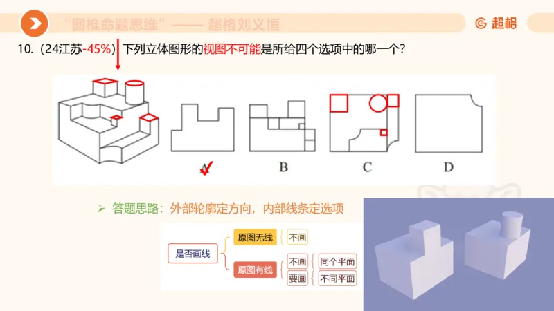 图推命题思维（七）三视图+截面_2026考公资料_超格合集_公考-理论班2026超格行测申论（六合一）理论实战班_判断推理理论实战班程意&义恒_课件