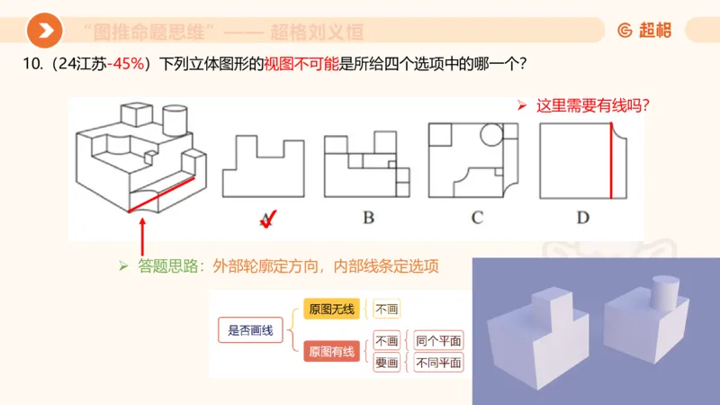 图推命题思维（七）三视图+截面_2026考公资料_超格合集_公考-理论班2026超格行测申论（六合一）理论实战班_判断推理理论实战班程意&义恒_课件