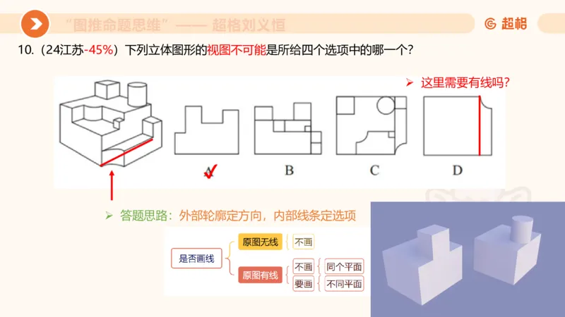图推命题思维（七）三视图+截面_2026考公资料_超格合集_公考-理论班2026超格行测申论（六合一）理论实战班_判断推理理论实战班程意&义恒_课件