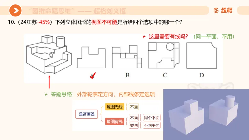 图推命题思维（七）三视图+截面_2026考公资料_超格合集_公考-理论班2026超格行测申论（六合一）理论实战班_判断推理理论实战班程意&义恒_课件