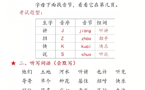 一年级语文下册第三单元考点总结10个必备知识点_一年级上下册资料_小学一年级学习资料-25年更新版_1-02、小学一年级语文下册_3-6-2-1、复习、知识点、归纳汇总_部编（人教）版