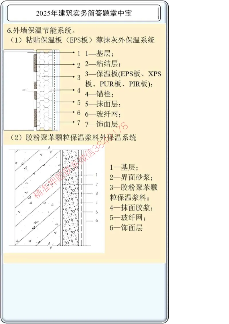 2025一建建筑简答题掌中宝._2026年一级建造师_2026年一建建筑_2025年一建建筑SVIP_02-基础精讲✿高端面授✿深度强化_16-建筑《自营全系班》赵爱林SMR推荐_配套文档