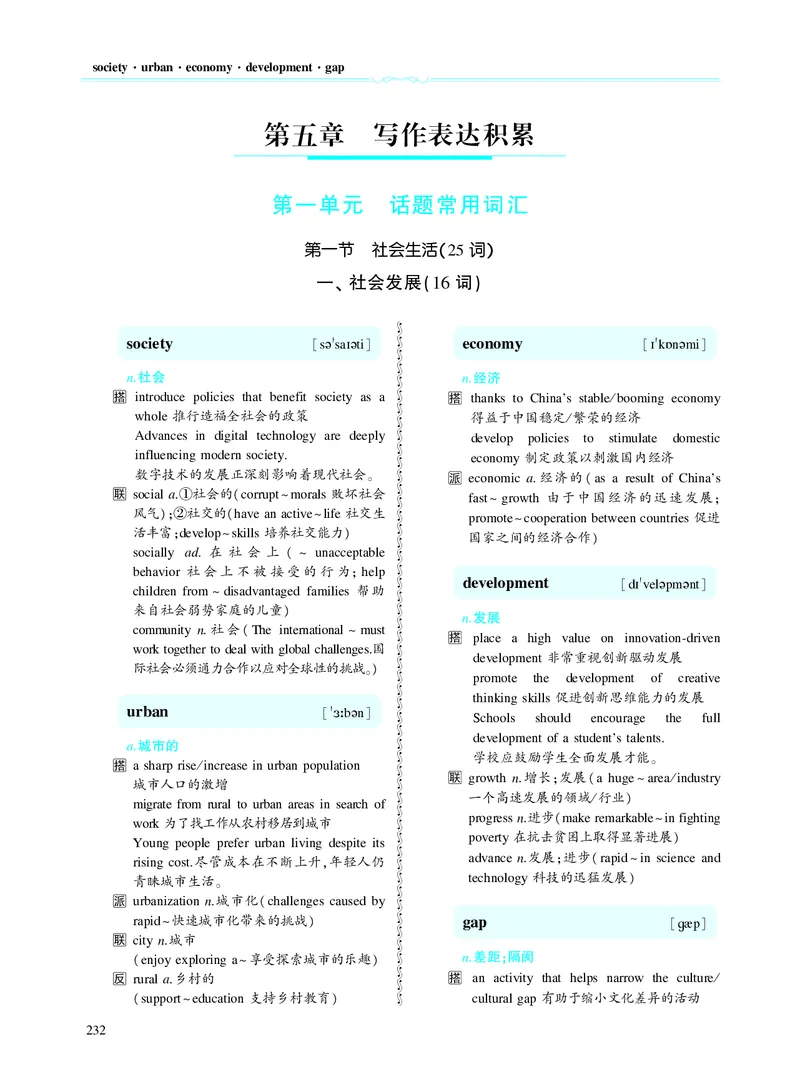 第五章写作表达积累_考研英语真题_考研英语（二）历年真题_单词资料_英语二黄皮书词汇电子版（题型精简版）
