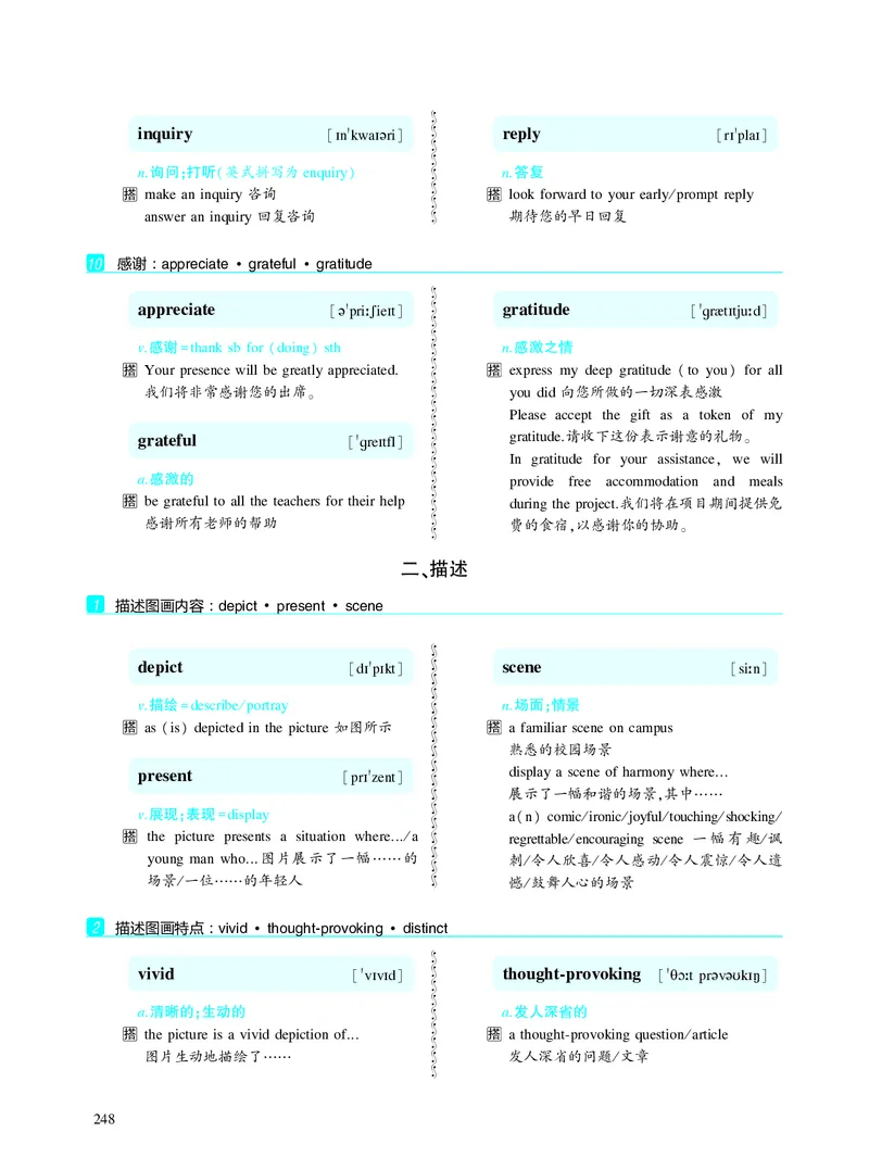 第五章写作表达积累_考研英语真题_考研英语（二）历年真题_单词资料_英语二黄皮书词汇电子版（题型精简版）