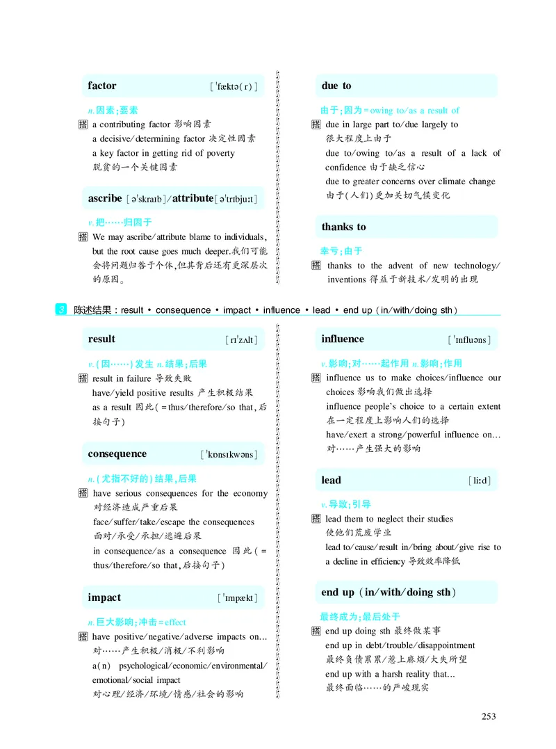 第五章写作表达积累_考研英语真题_考研英语（二）历年真题_单词资料_英语二黄皮书词汇电子版（题型精简版）