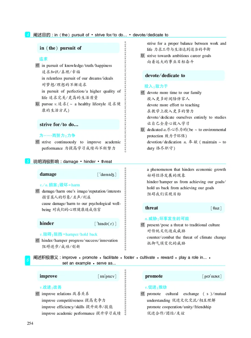 第五章写作表达积累_考研英语真题_考研英语（二）历年真题_单词资料_英语二黄皮书词汇电子版（题型精简版）
