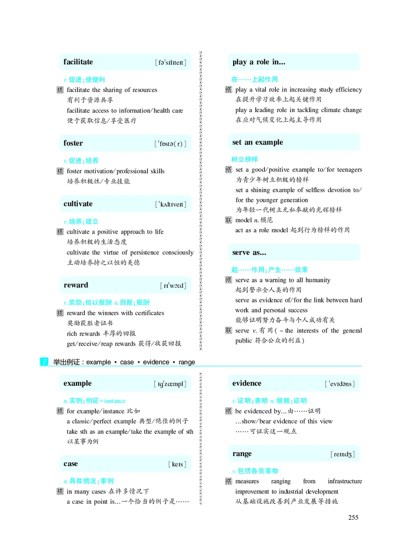 第五章写作表达积累_考研英语真题_考研英语（二）历年真题_单词资料_英语二黄皮书词汇电子版（题型精简版）
