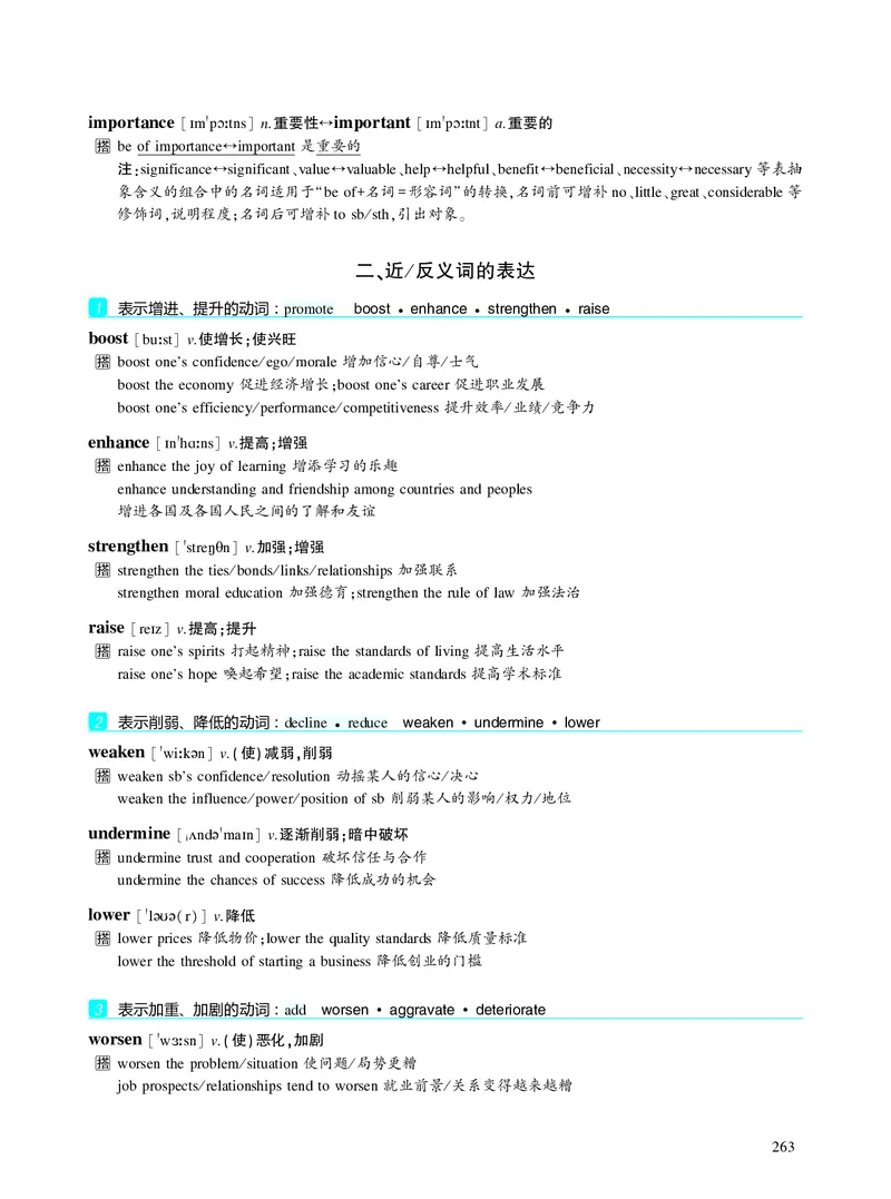 第五章写作表达积累_考研英语真题_考研英语（二）历年真题_单词资料_英语二黄皮书词汇电子版（题型精简版）