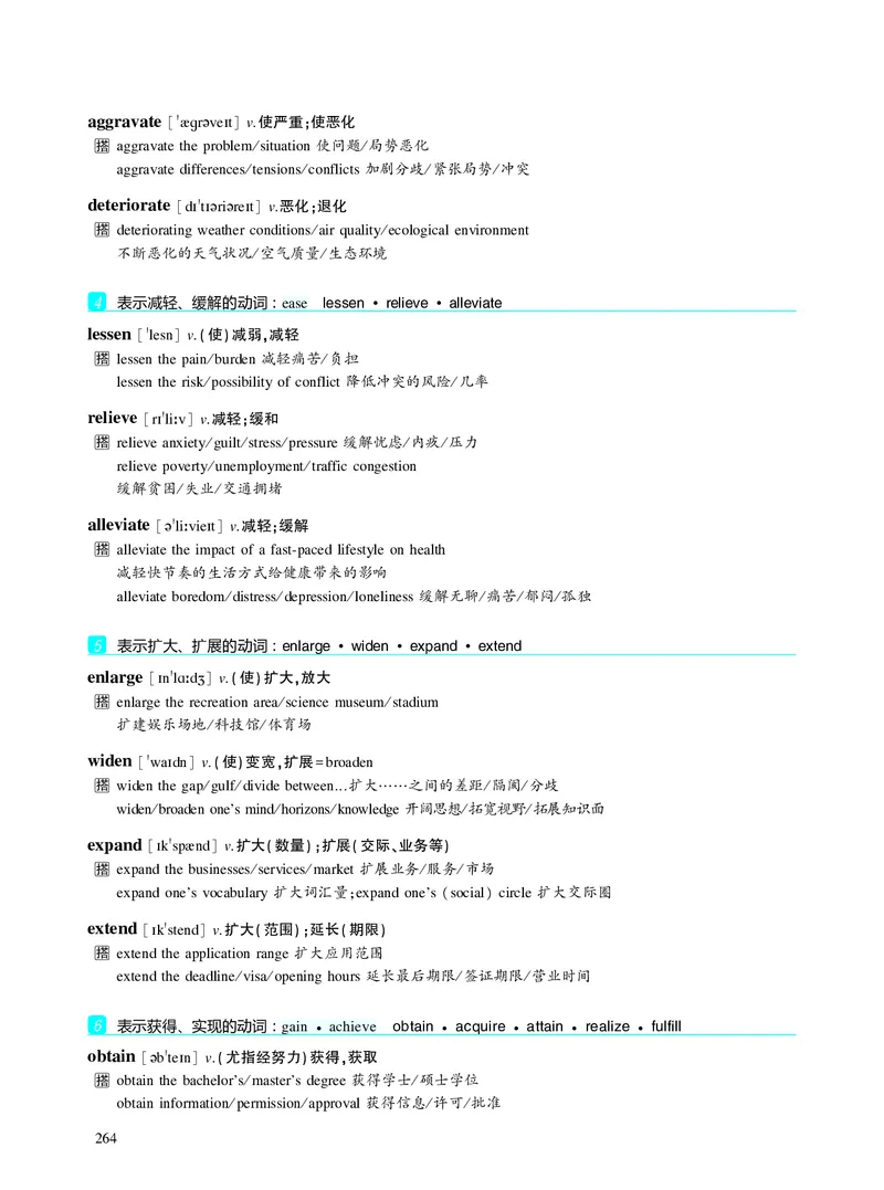 第五章写作表达积累_考研英语真题_考研英语（二）历年真题_单词资料_英语二黄皮书词汇电子版（题型精简版）