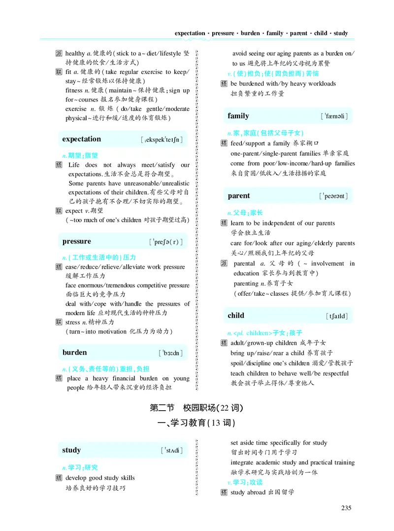 第五章写作表达积累_考研英语真题_考研英语（二）历年真题_单词资料_英语二黄皮书词汇电子版（题型精简版）