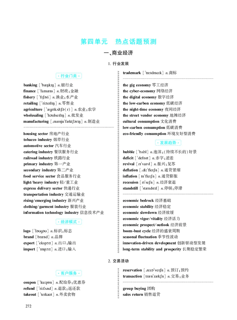 第五章写作表达积累_考研英语真题_考研英语（二）历年真题_单词资料_英语二黄皮书词汇电子版（题型精简版）