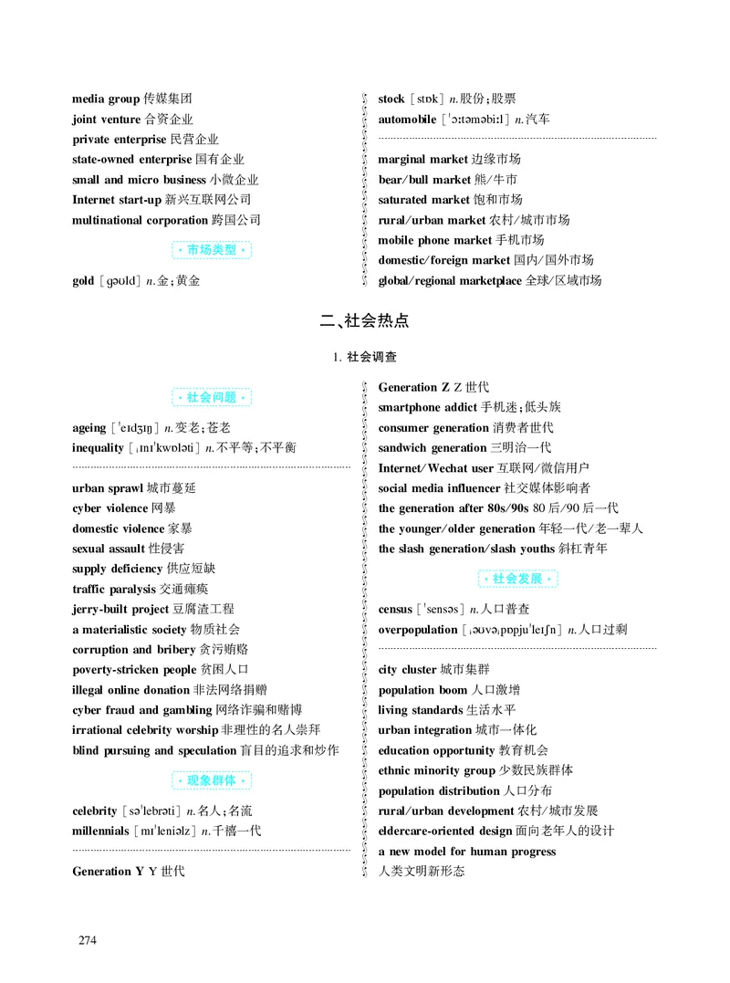 第五章写作表达积累_考研英语真题_考研英语（二）历年真题_单词资料_英语二黄皮书词汇电子版（题型精简版）