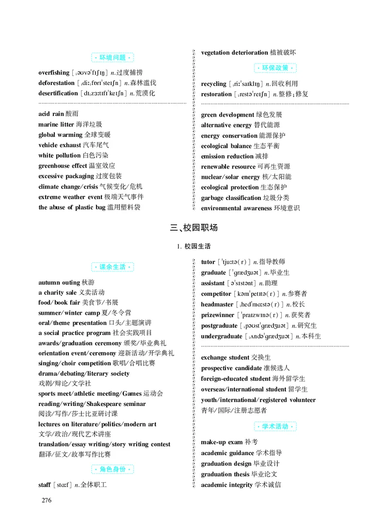 第五章写作表达积累_考研英语真题_考研英语（二）历年真题_单词资料_英语二黄皮书词汇电子版（题型精简版）