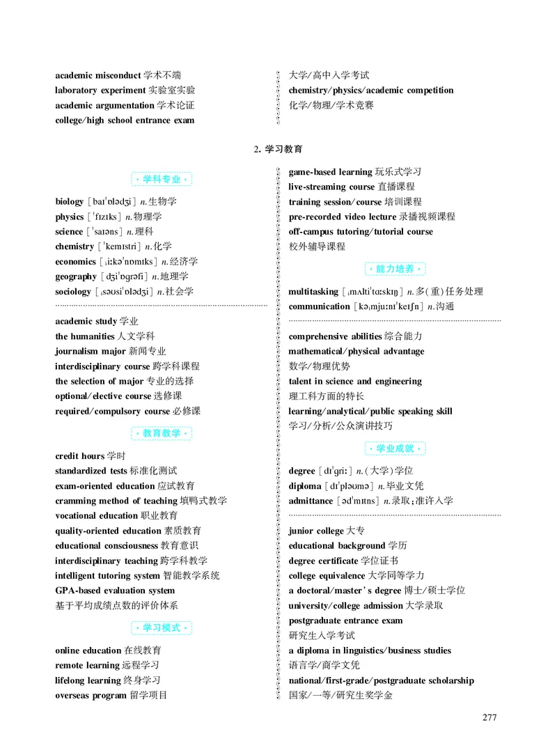 第五章写作表达积累_考研英语真题_考研英语（二）历年真题_单词资料_英语二黄皮书词汇电子版（题型精简版）