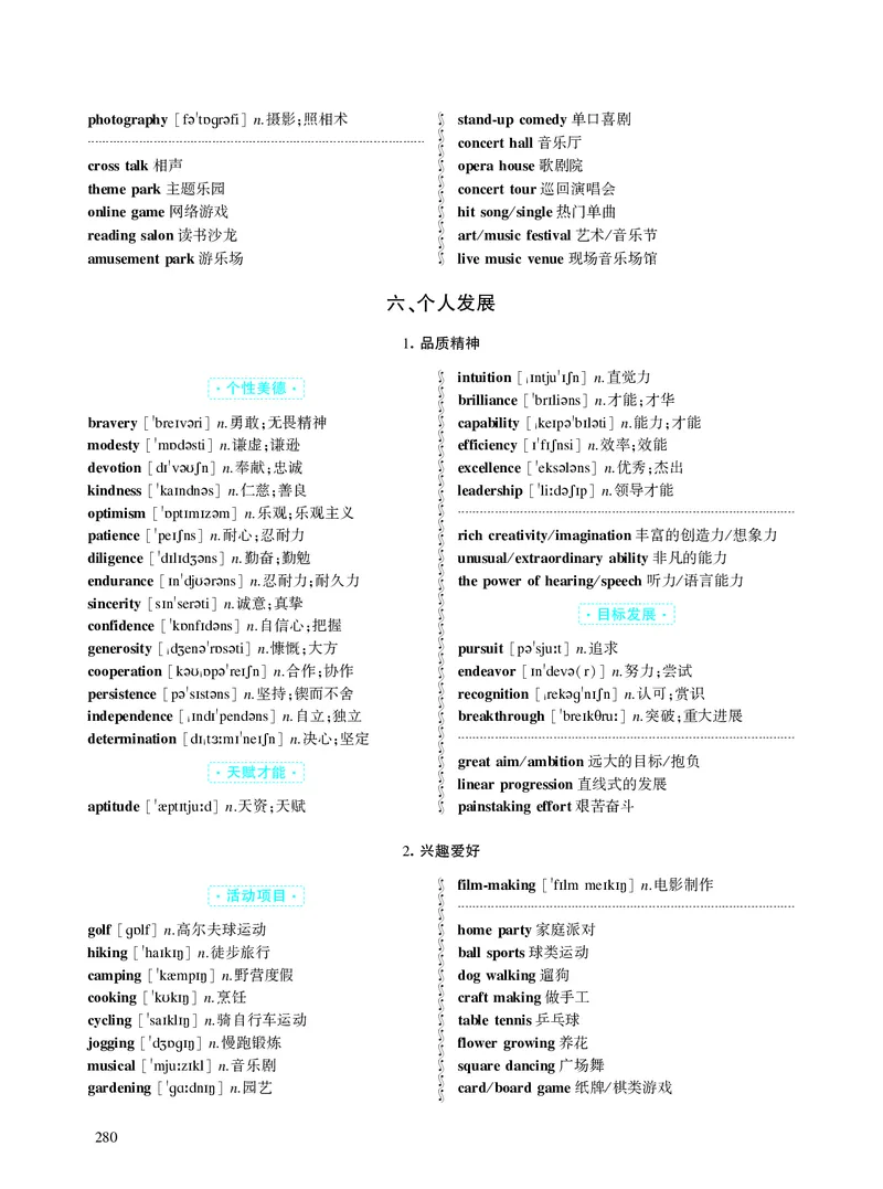 第五章写作表达积累_考研英语真题_考研英语（二）历年真题_单词资料_英语二黄皮书词汇电子版（题型精简版）