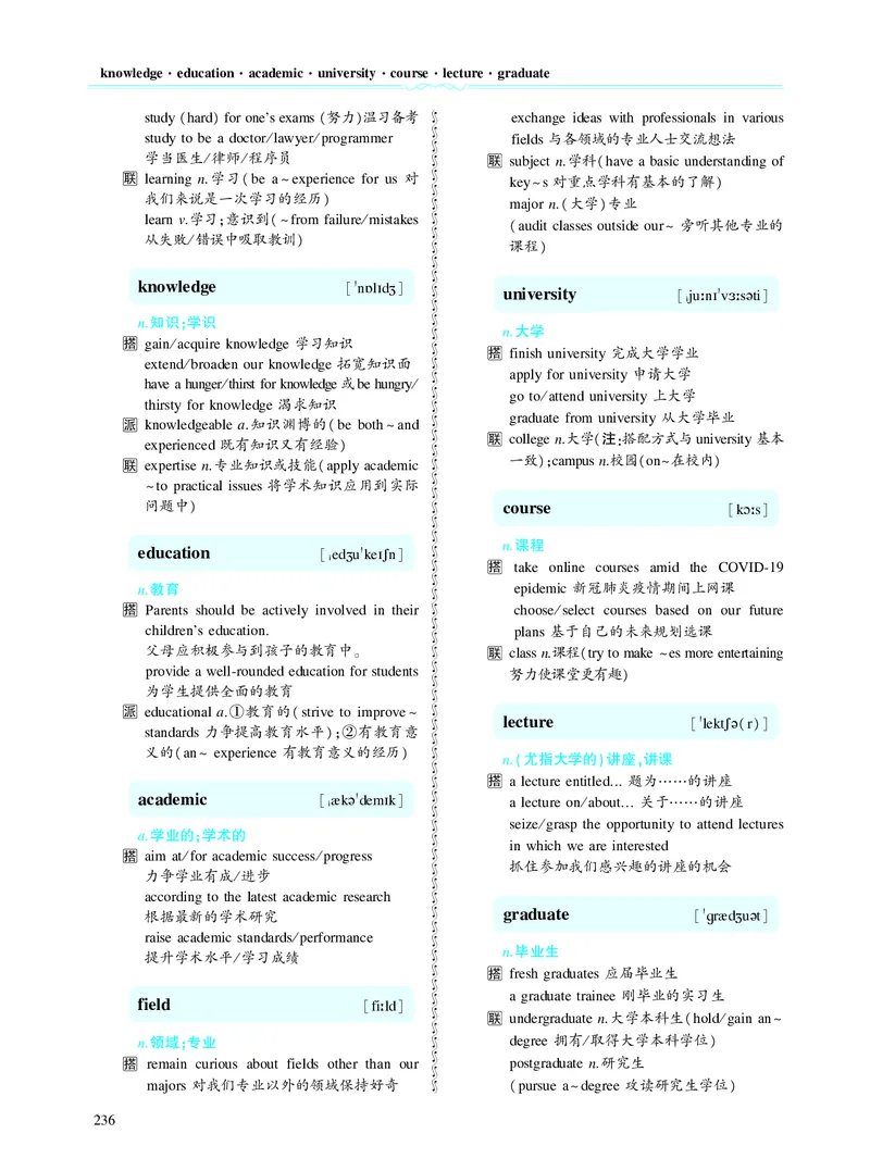 第五章写作表达积累_考研英语真题_考研英语（二）历年真题_单词资料_英语二黄皮书词汇电子版（题型精简版）