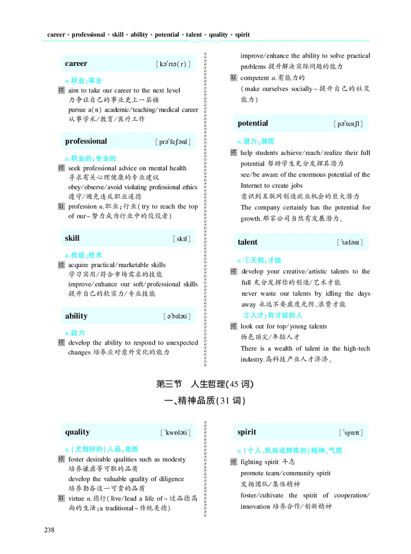 第五章写作表达积累_考研英语真题_考研英语（二）历年真题_单词资料_英语二黄皮书词汇电子版（题型精简版）