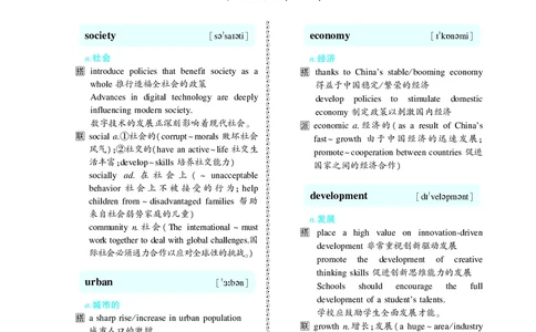 第五章写作表达积累_考研英语真题_考研英语（二）历年真题_单词资料_英语二黄皮书词汇电子版（题型精简版）