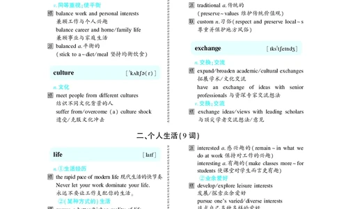 第五章写作表达积累_考研英语真题_考研英语（二）历年真题_单词资料_英语二黄皮书词汇电子版（题型精简版）
