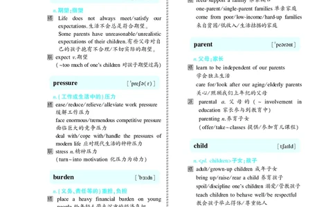 第五章写作表达积累_考研英语真题_考研英语（二）历年真题_单词资料_英语二黄皮书词汇电子版（题型精简版）