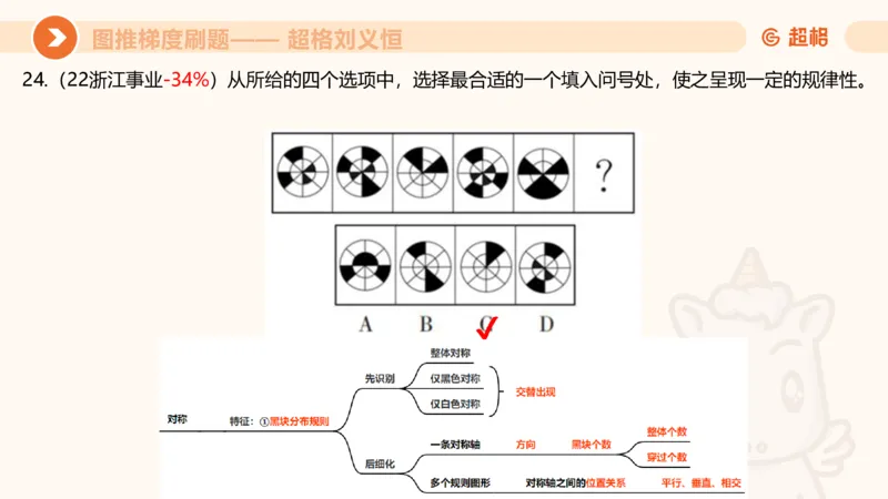 图推梯度刷题（四）公众号：引航小鲸鱼_2026考公资料_（06）高照_2026年CG（五合一）行测+申论夸夸刷_判断推理_图形推理_课件