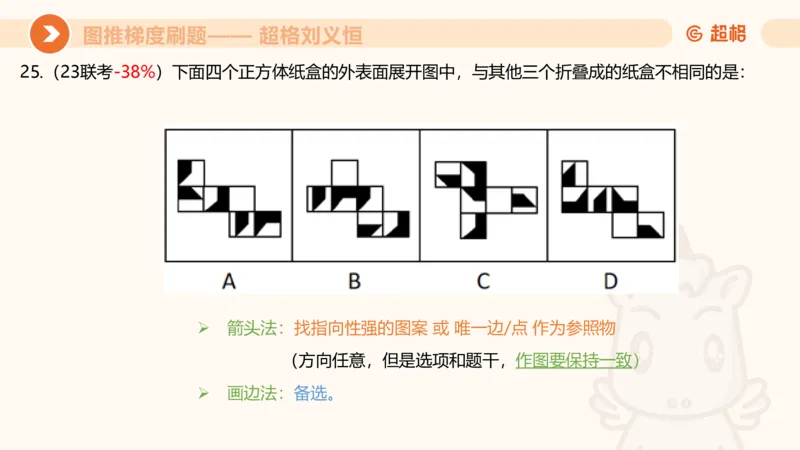 图推梯度刷题（四）公众号：引航小鲸鱼_2026考公资料_（06）高照_2026年CG（五合一）行测+申论夸夸刷_判断推理_图形推理_课件