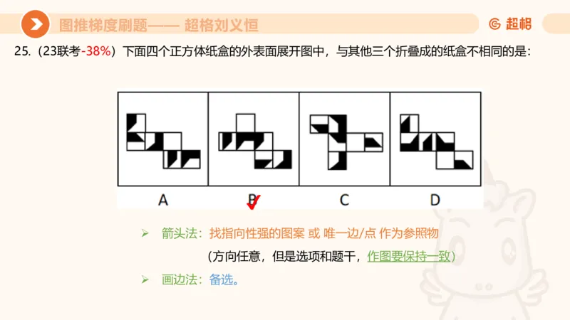 图推梯度刷题（四）公众号：引航小鲸鱼_2026考公资料_（06）高照_2026年CG（五合一）行测+申论夸夸刷_判断推理_图形推理_课件