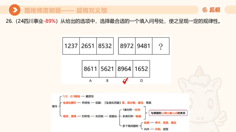 图推梯度刷题（四）公众号：引航小鲸鱼_2026考公资料_（06）高照_2026年CG（五合一）行测+申论夸夸刷_判断推理_图形推理_课件