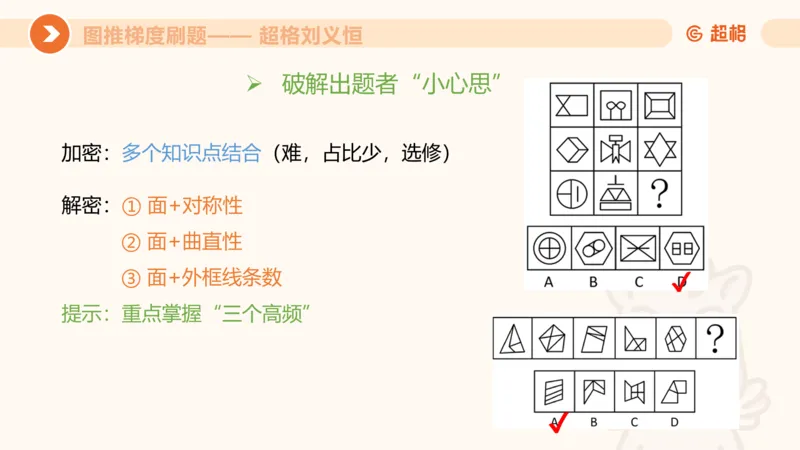 图推梯度刷题（四）公众号：引航小鲸鱼_2026考公资料_（06）高照_2026年CG（五合一）行测+申论夸夸刷_判断推理_图形推理_课件