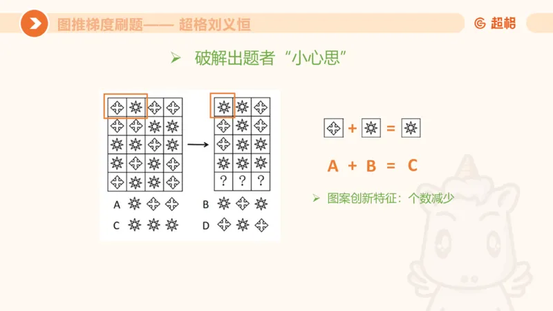 图推梯度刷题（四）公众号：引航小鲸鱼_2026考公资料_（06）高照_2026年CG（五合一）行测+申论夸夸刷_判断推理_图形推理_课件