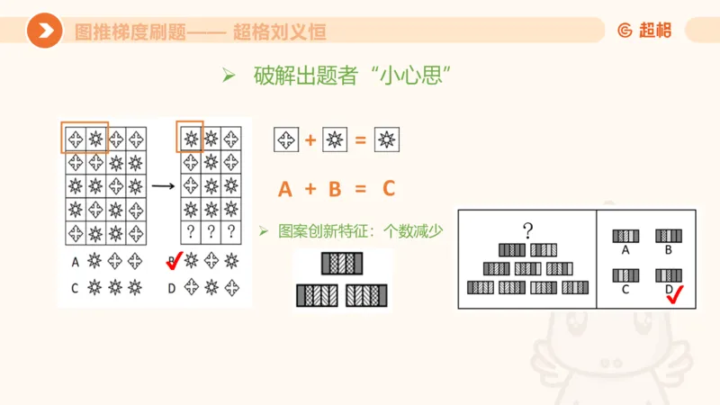 图推梯度刷题（四）公众号：引航小鲸鱼_2026考公资料_（06）高照_2026年CG（五合一）行测+申论夸夸刷_判断推理_图形推理_课件
